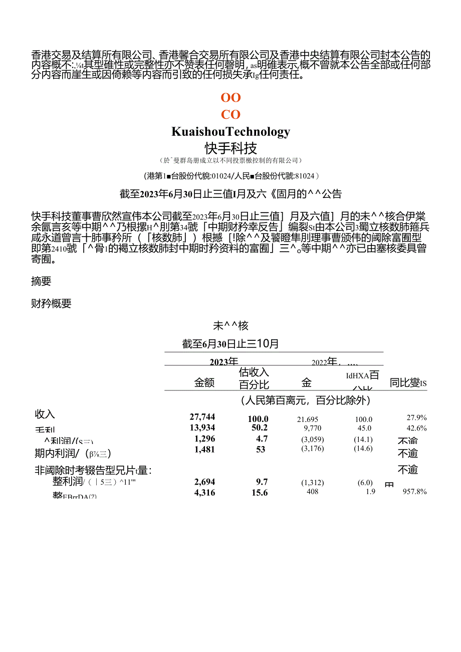 快手2023年Q2财报_市场营销策划_2024年市场报告-3月第4周_【2024研报】重点报告_do.docx_第1页