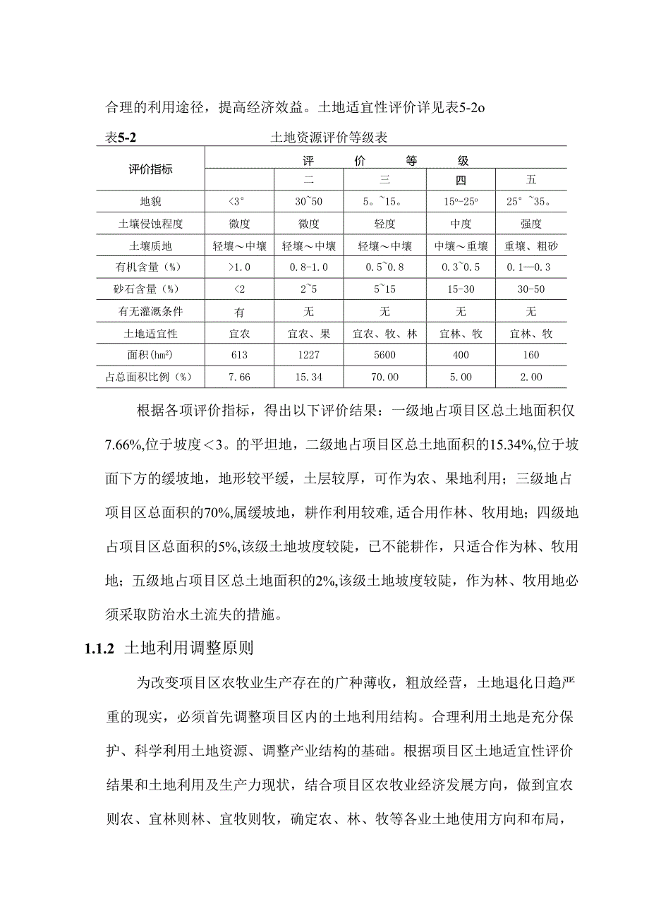 清水河县坡改梯项目设计[1].docx_第3页