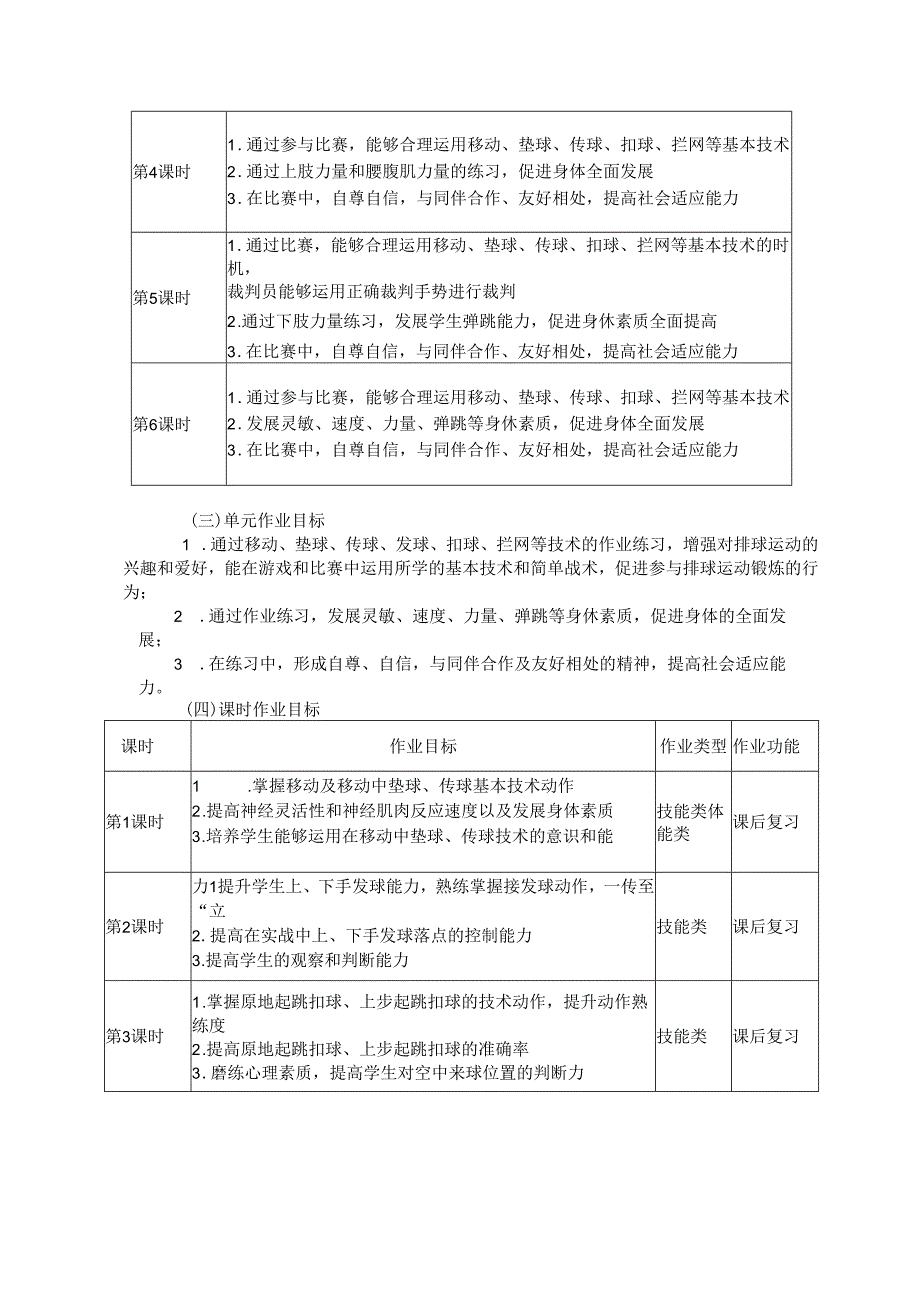 九年级上册体育《排球技战术综合练习单元》作业设计 (优质案例).docx_第3页