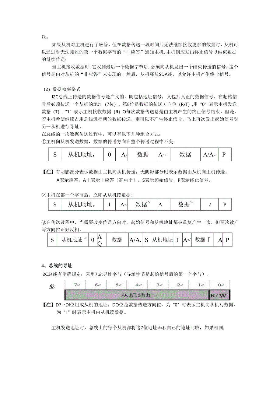 IIC总线协议.docx_第3页