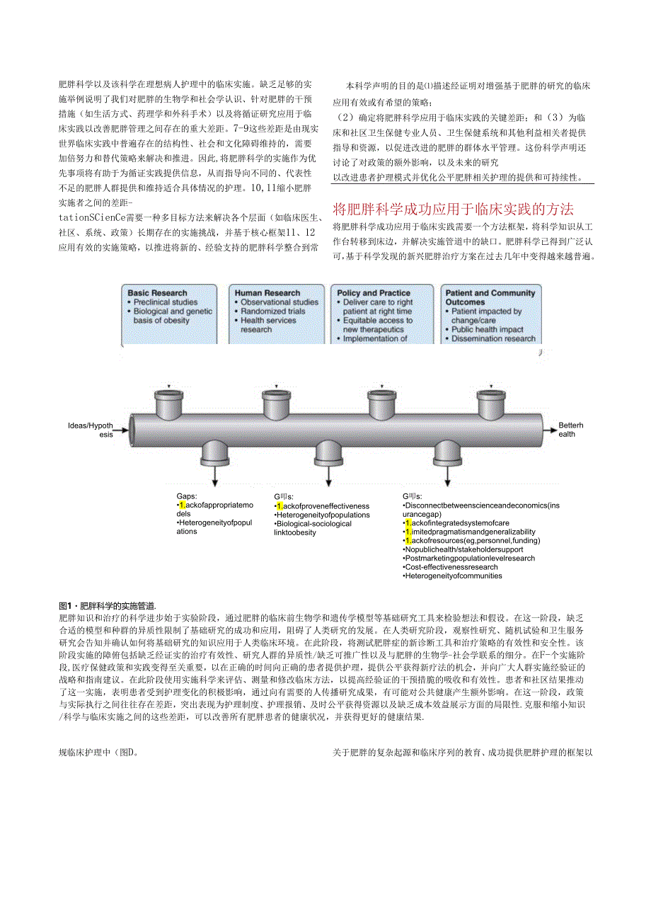 2024+AHA科学声明：肥胖症科学在临床实践中的应用【搜狗文档翻译_译文_英译中】.docx_第2页