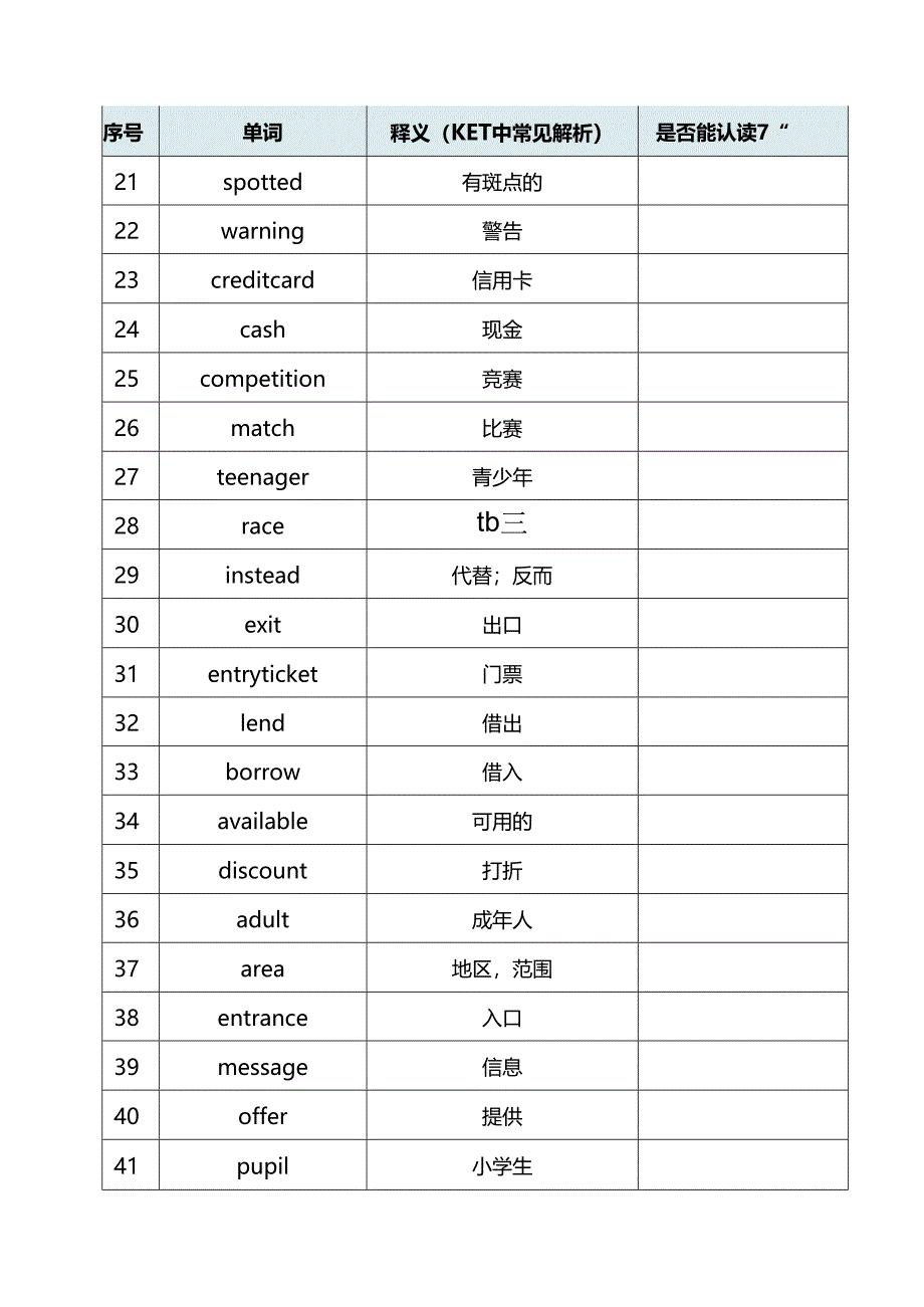 KET 语法备考宝典.docx_第3页