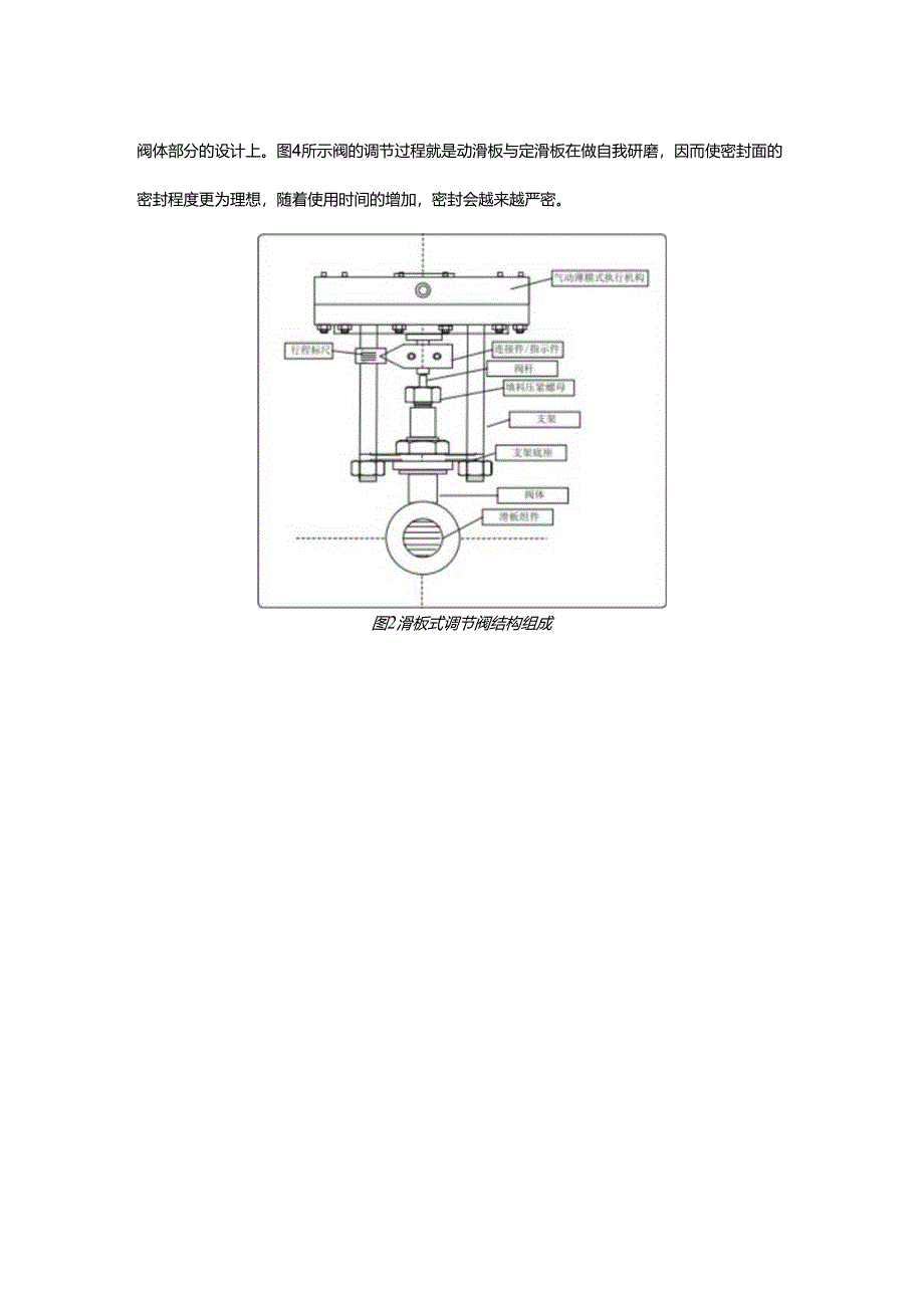 滑板式调节阀在连铸机二冷水调节系统中的应用.docx_第3页