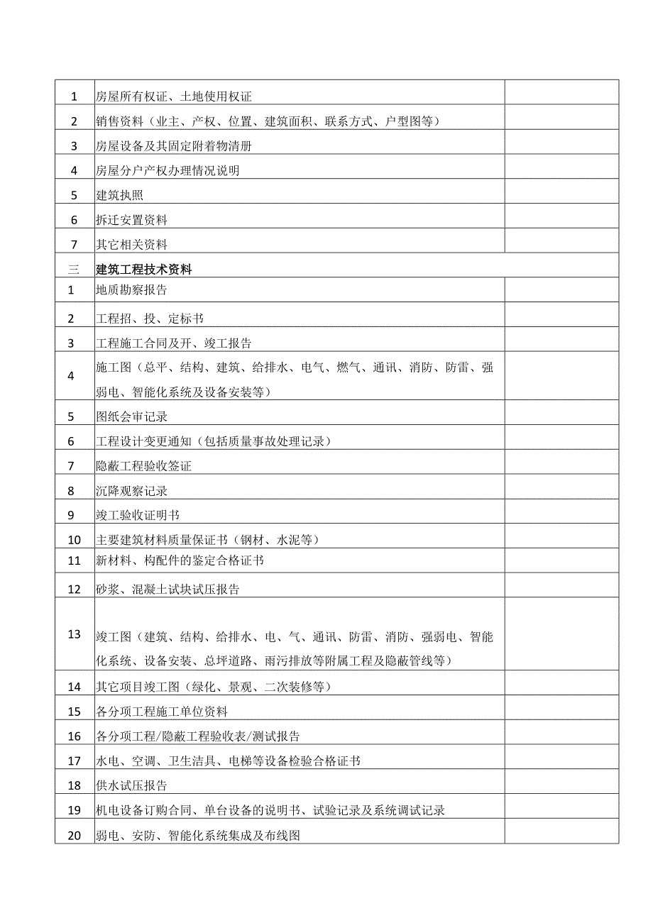 物业承接查验移交资料目录内容模板.docx_第2页