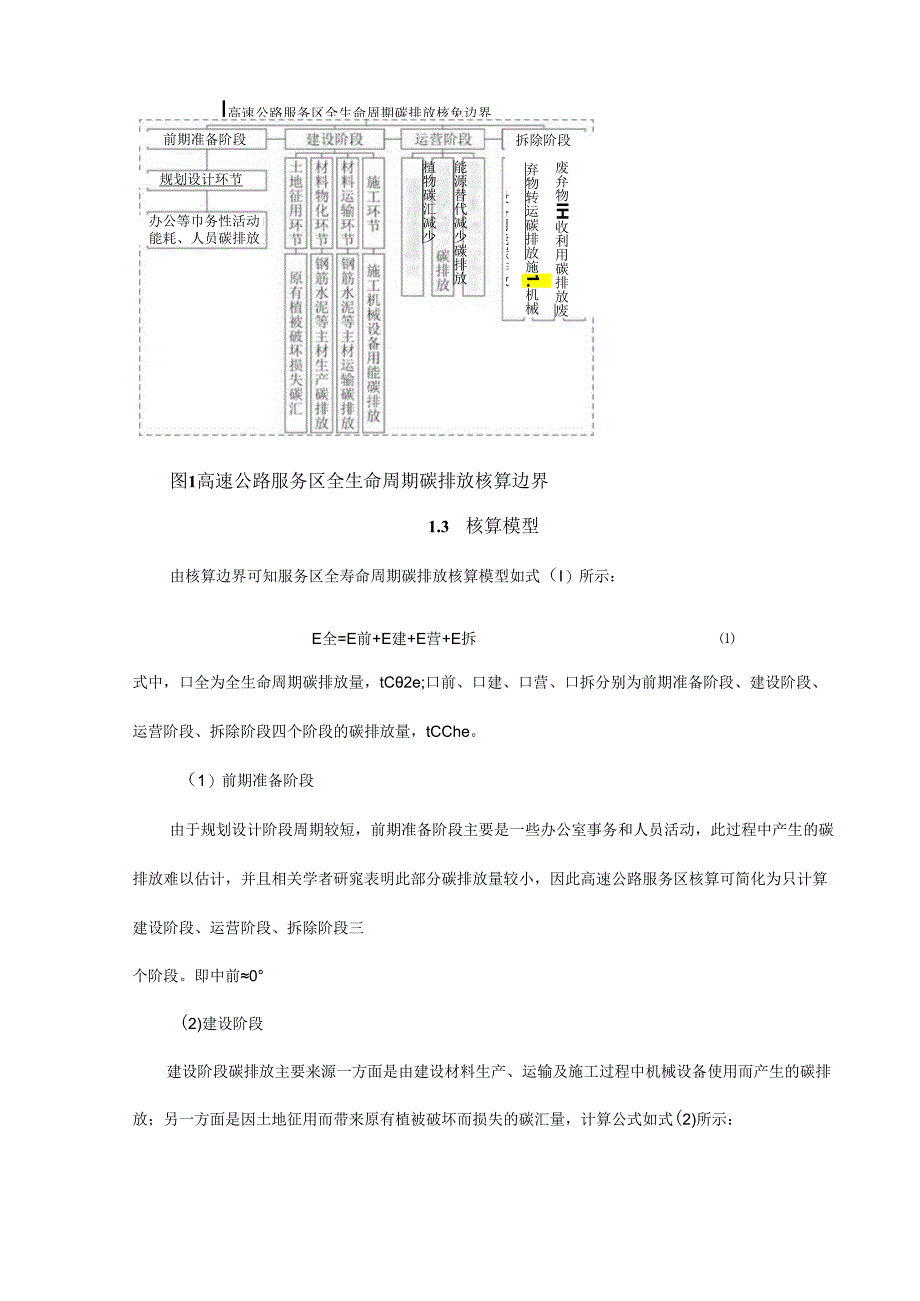 基于 LCA 的高速公路服务区碳排放核算研究.docx_第2页