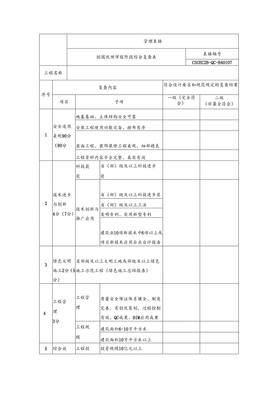 创国优预审报阶段综合复查表.docx_第1页