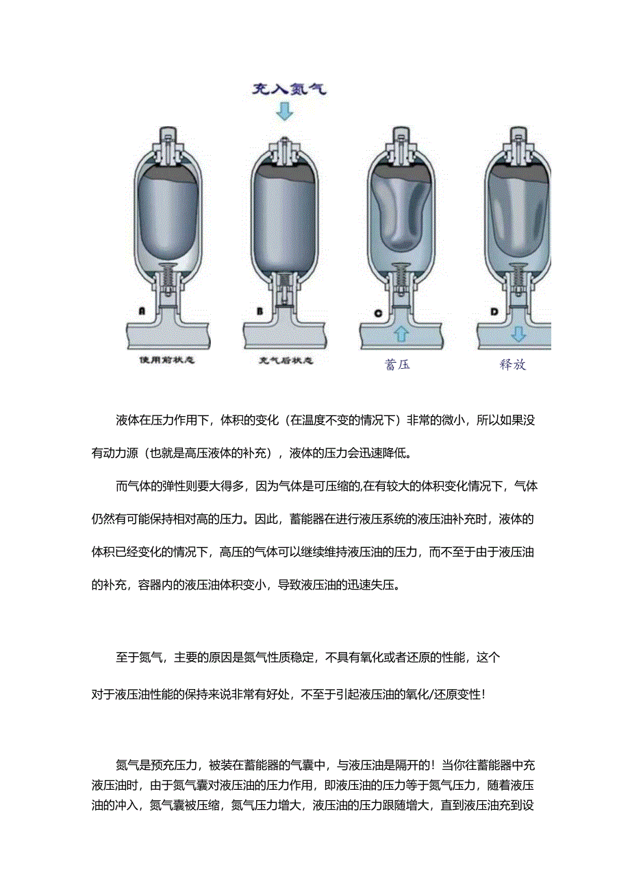 什么是蓄能器？.docx_第2页