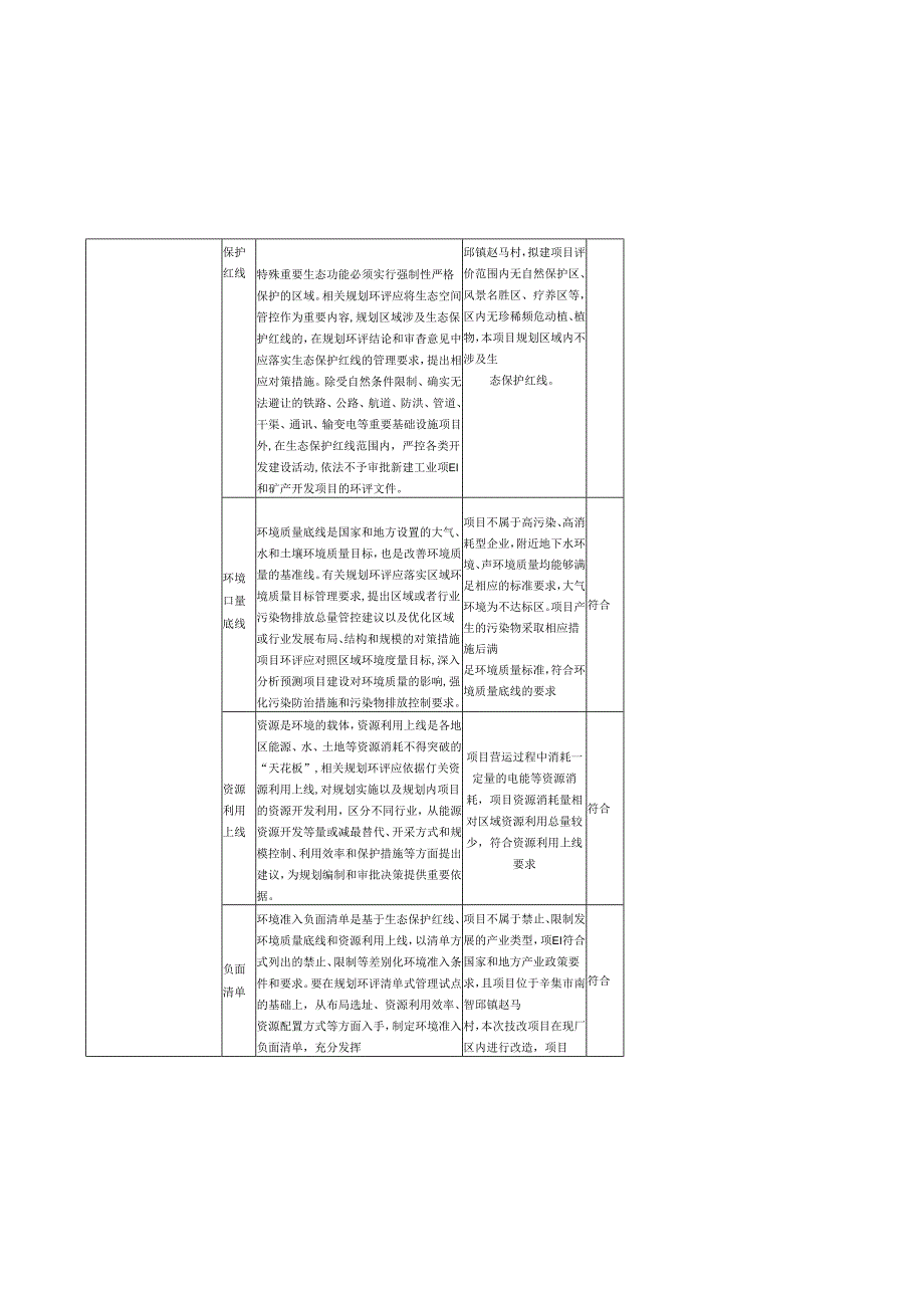 辛集市飞科耐磨材料有限公司生产设备提升改造项目环境影响报告.docx_第3页