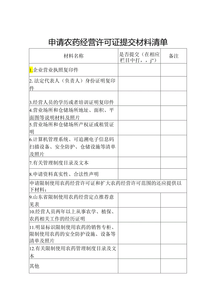 申请农药经营许可证提交材料清单.docx_第1页