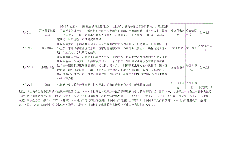 党纪学习教育学习计划安排表格以及党纪学习教育心得体会（共五篇选择）.docx_第3页