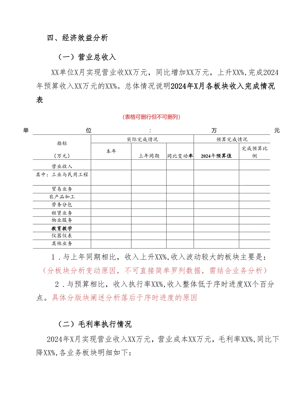 中核华建资产管理有限公司月报分析模版.docx_第2页