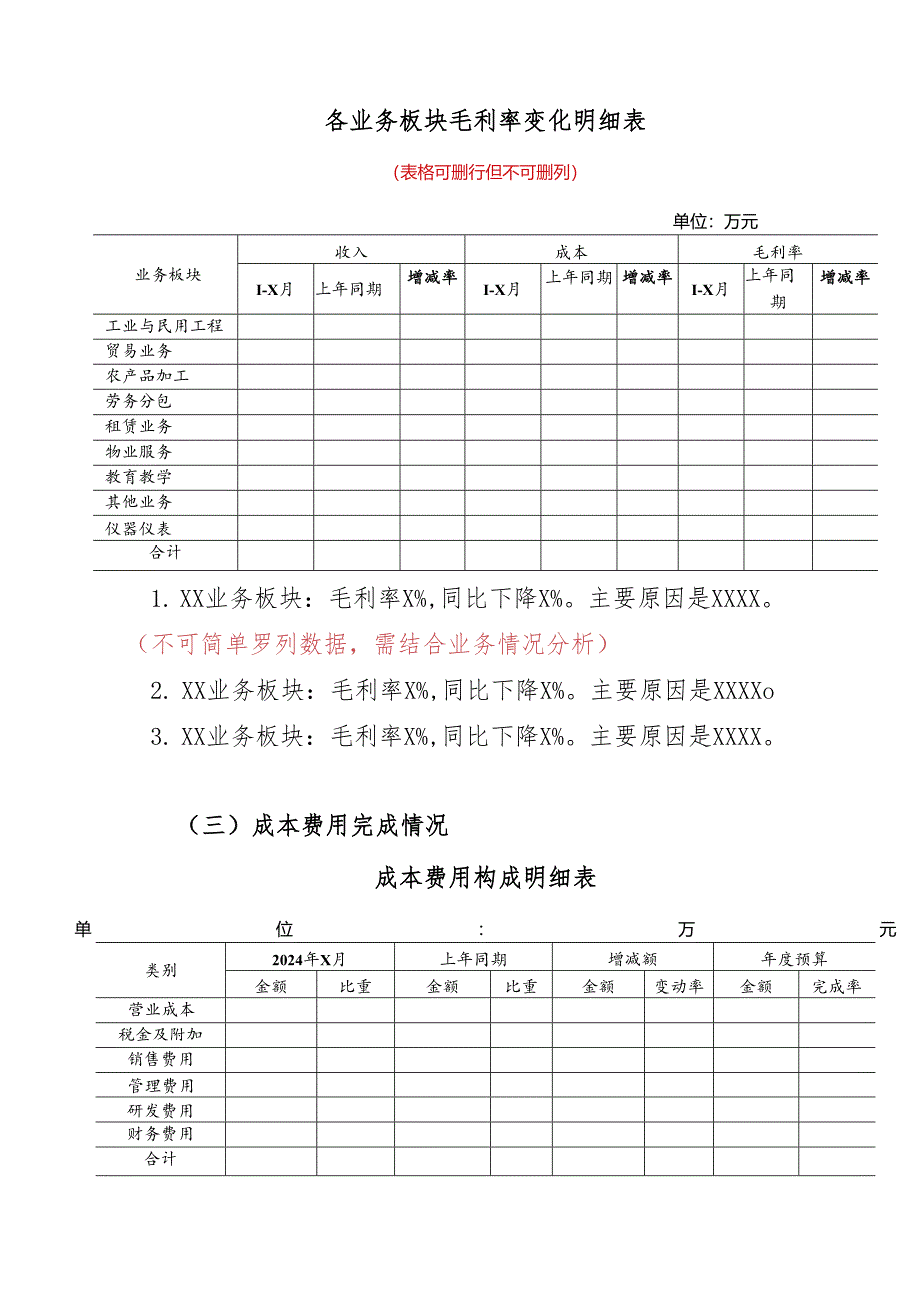 中核华建资产管理有限公司月报分析模版.docx_第3页