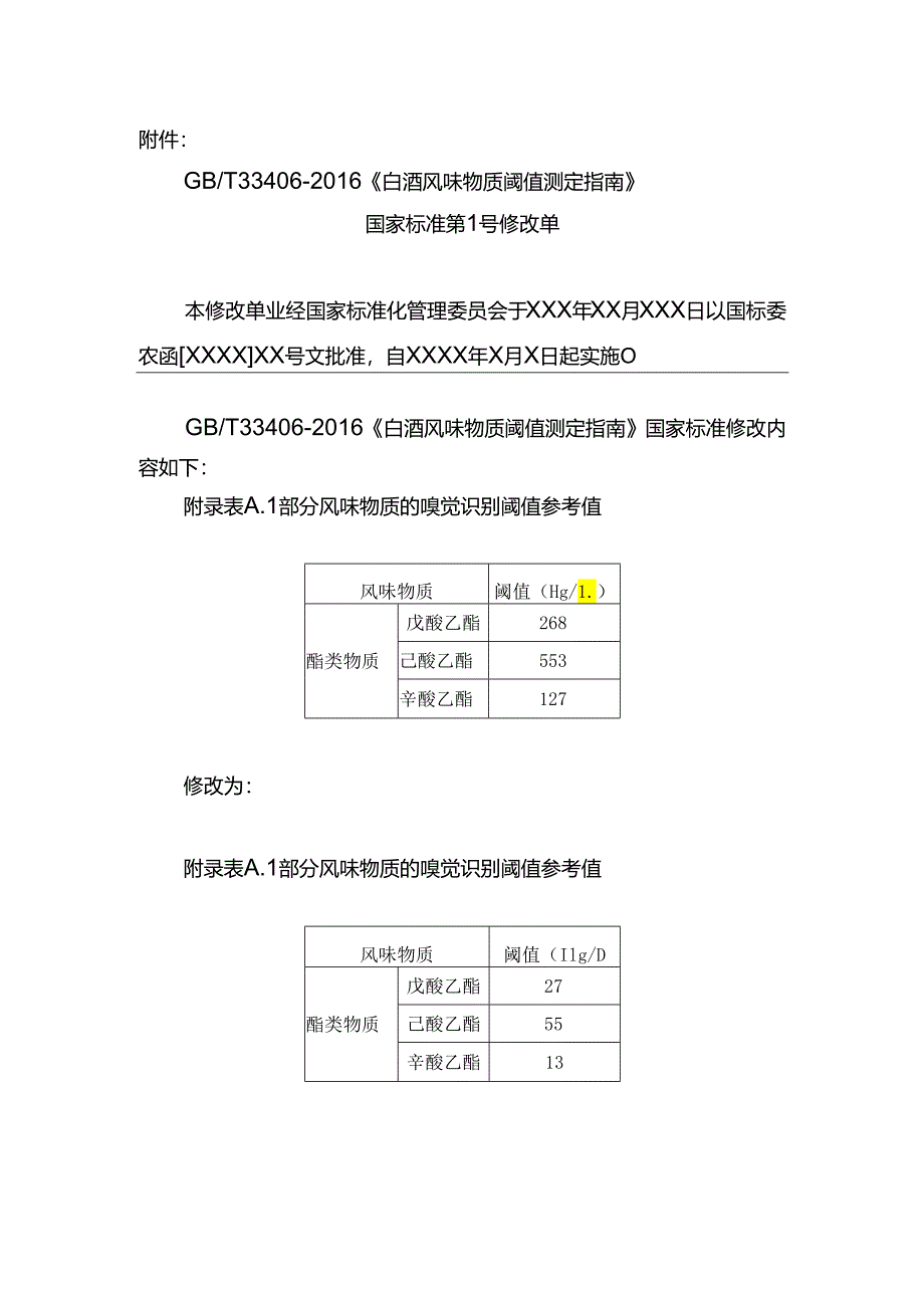 20_WD_2017104427_白酒风味物质阈值测定指南.docx_第1页