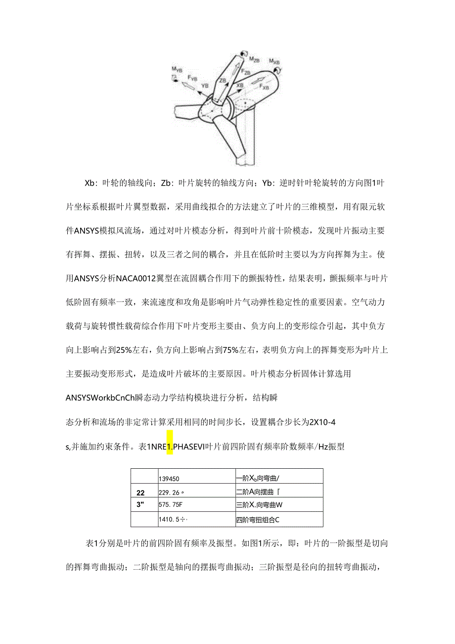 风电机组叶片设计与气动弹性问题 - 副本.docx_第3页