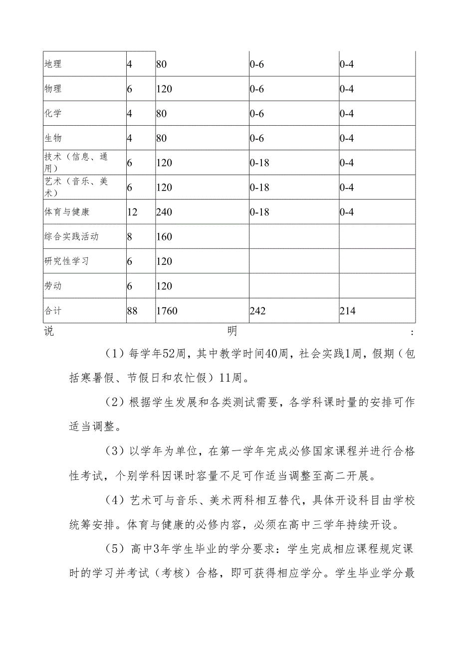 中学新课程实施方案.docx_第3页