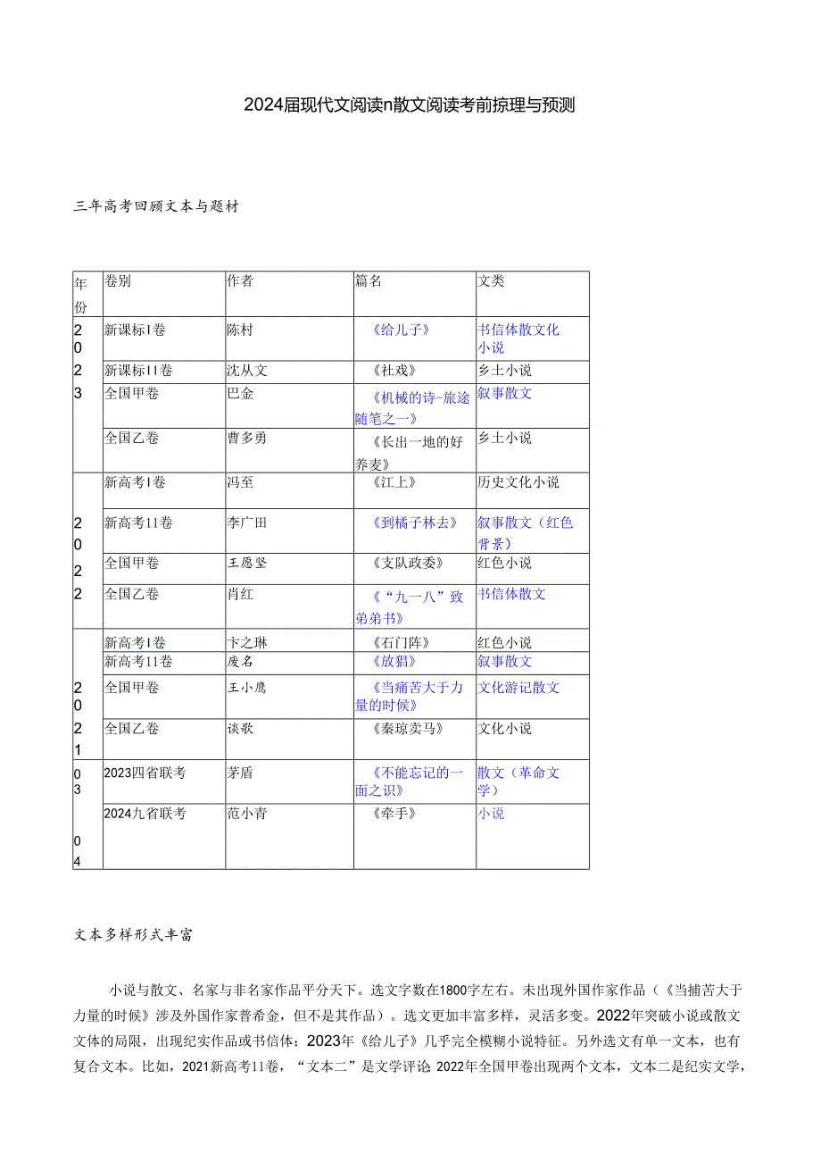 2024届现代文阅读Ⅱ散文阅读考前梳理与预测.docx_第1页