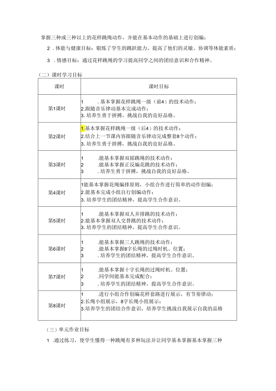 人教版体育与健康九年级下册《花样跳绳》单元作业设计 (16页).docx_第3页