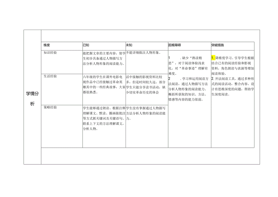 4.精读引领课：《十六年前的回忆》教学设计.docx_第3页