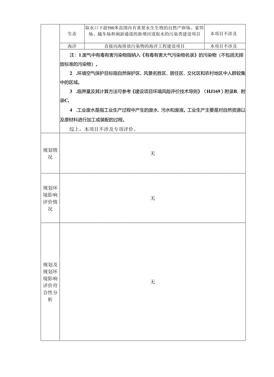 环评报告脱密-兴文县方舱隔离点建设项目.docx_第3页