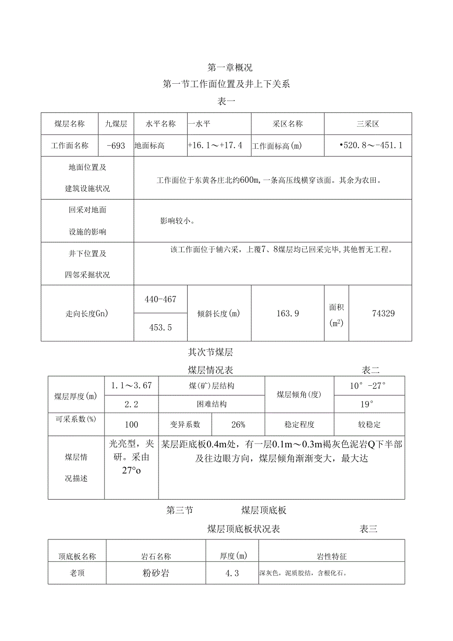 29478_-693作业规程.docx_第1页