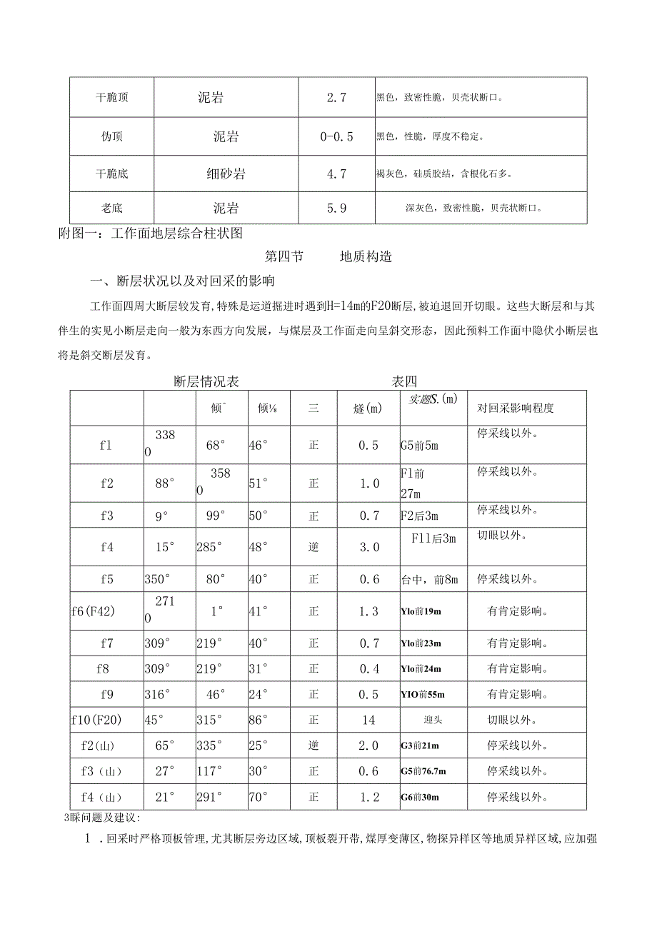 29478_-693作业规程.docx_第2页