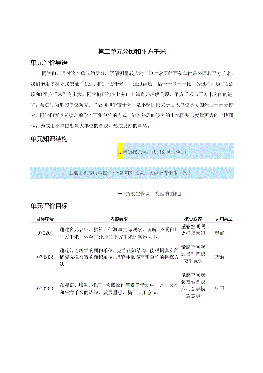 人教版四年级上册第2单元《公顷和平方千米》整单元作业设计.docx_第1页