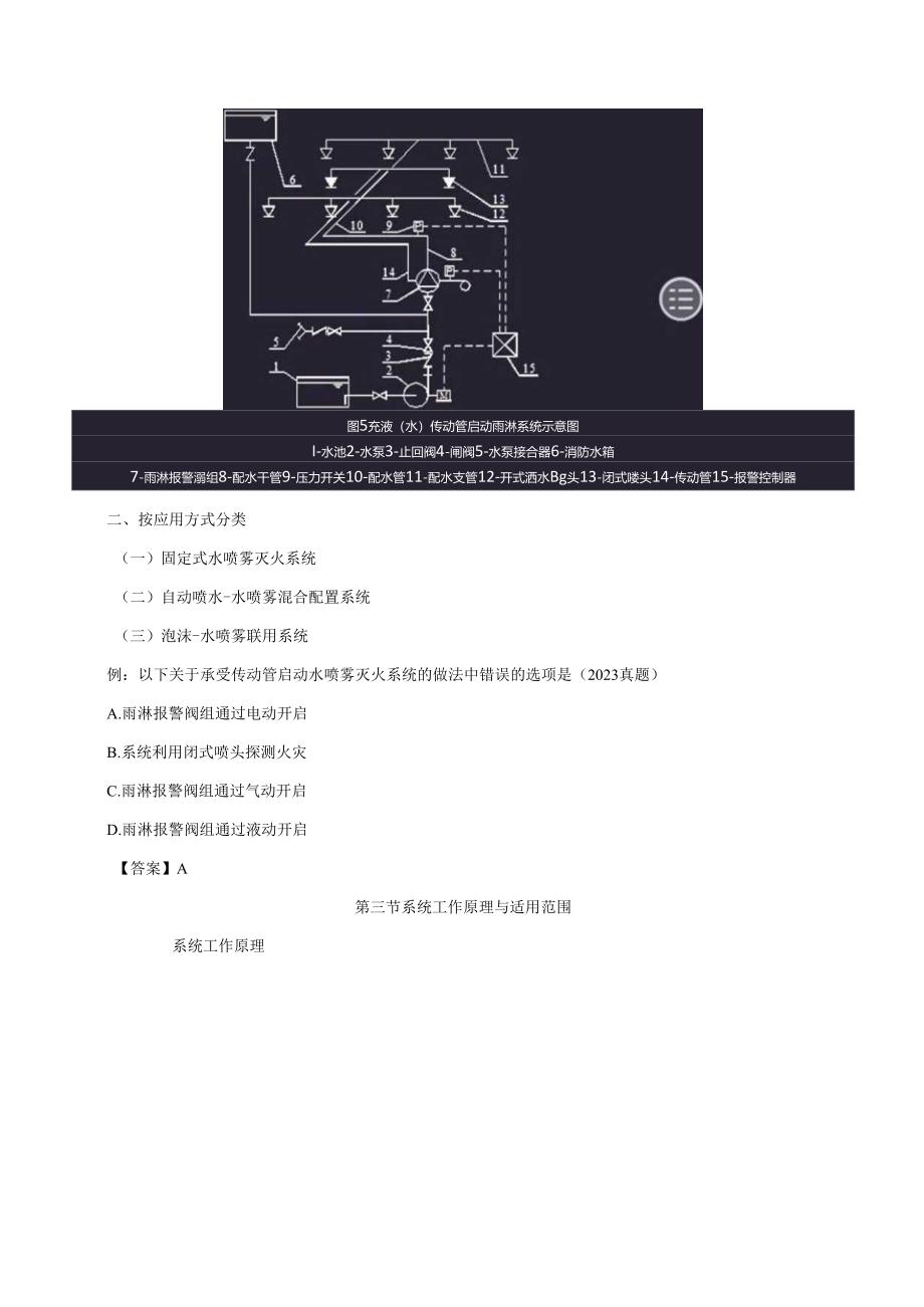 第45讲第-水喷雾灭火系统及-细水雾灭火系统.docx_第3页