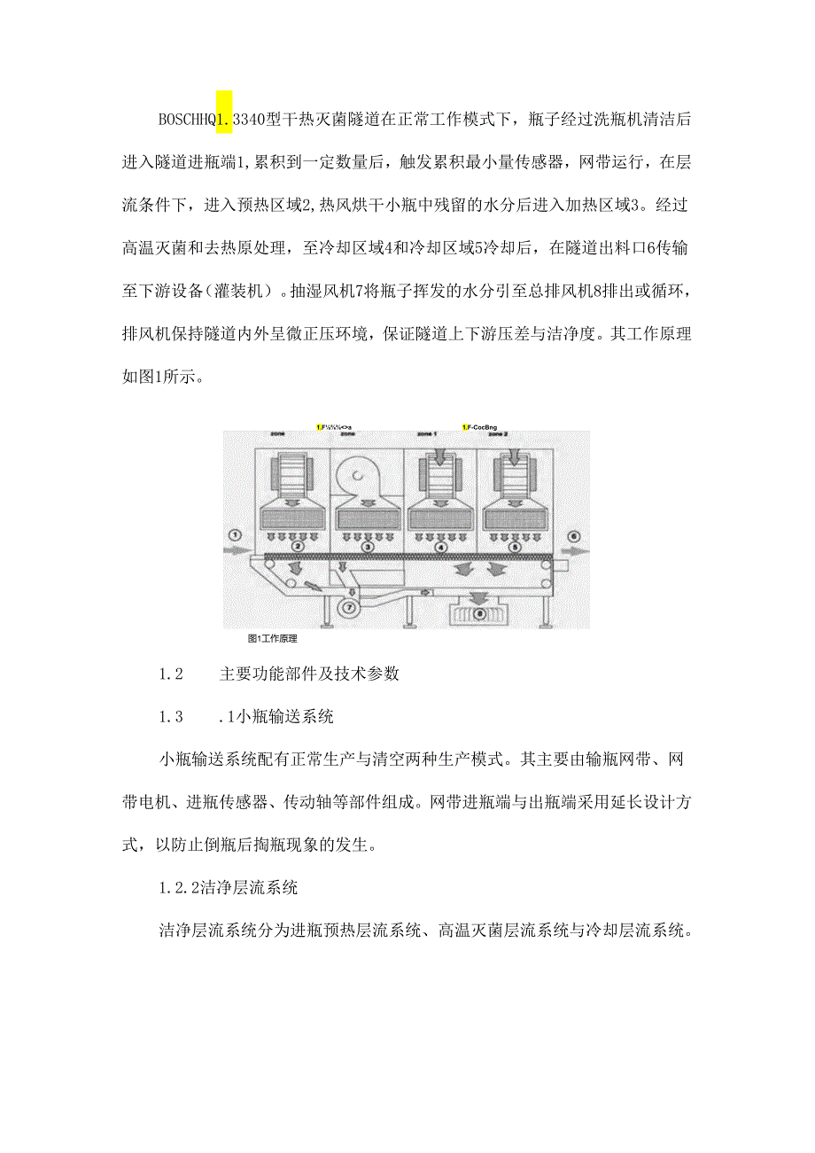 基于风险分析的干热灭菌隧道运行维护.docx_第2页