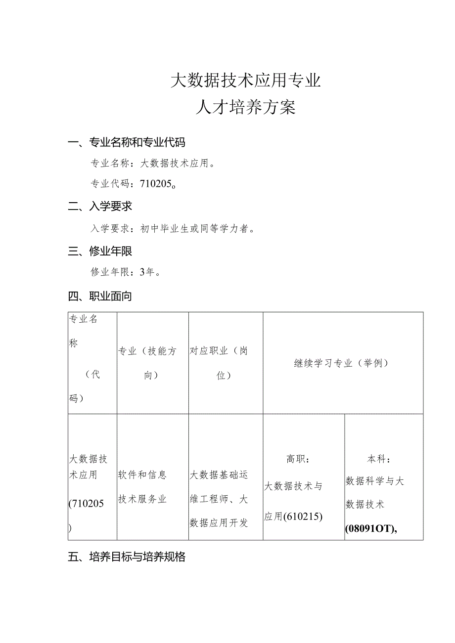 中等职业学校大数据技术应用专业人才培养方案.docx_第2页