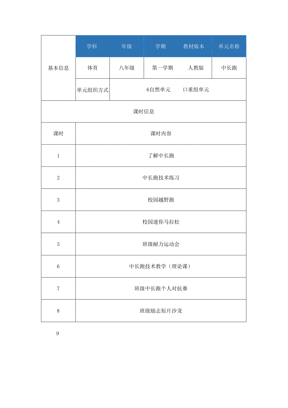 八年级上册体育《中长跑》单元作业设计 (优质案例12页).docx_第2页