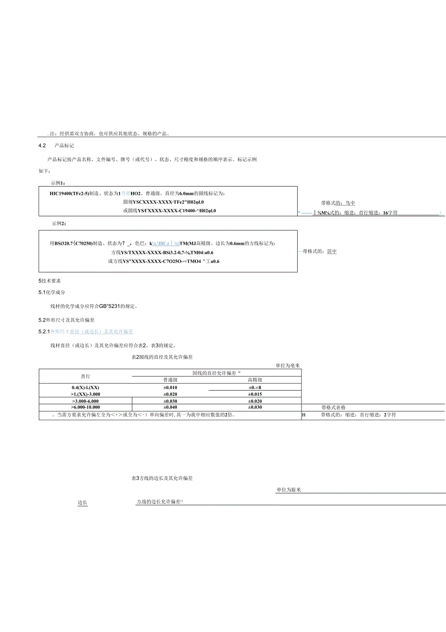 《汽车连接器用高强导电铜合金线材》.docx_第3页