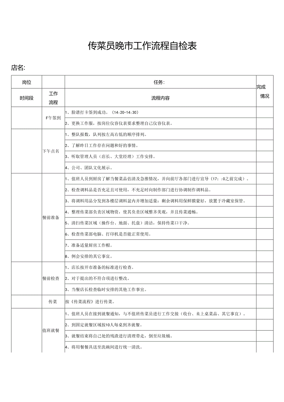 传菜员晚市工作流程自检表.docx_第1页