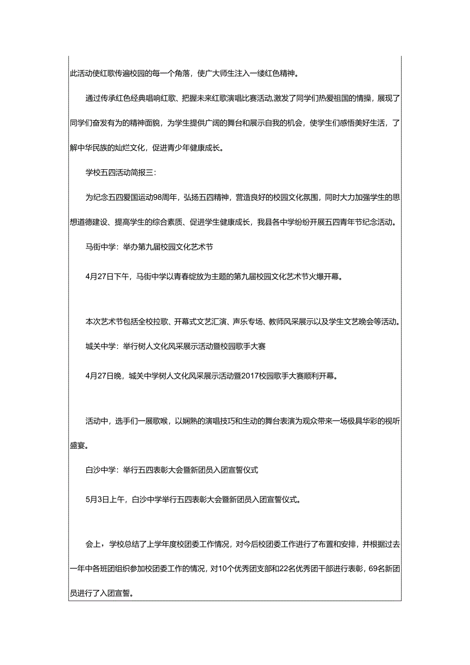 2024年学校五四活动简报.docx_第2页