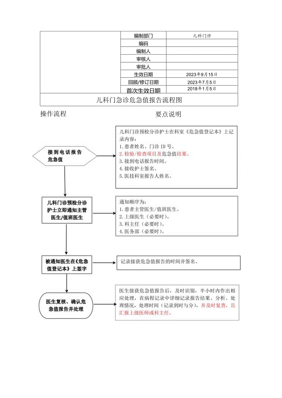 儿科门诊危急值报告流程.docx_第1页