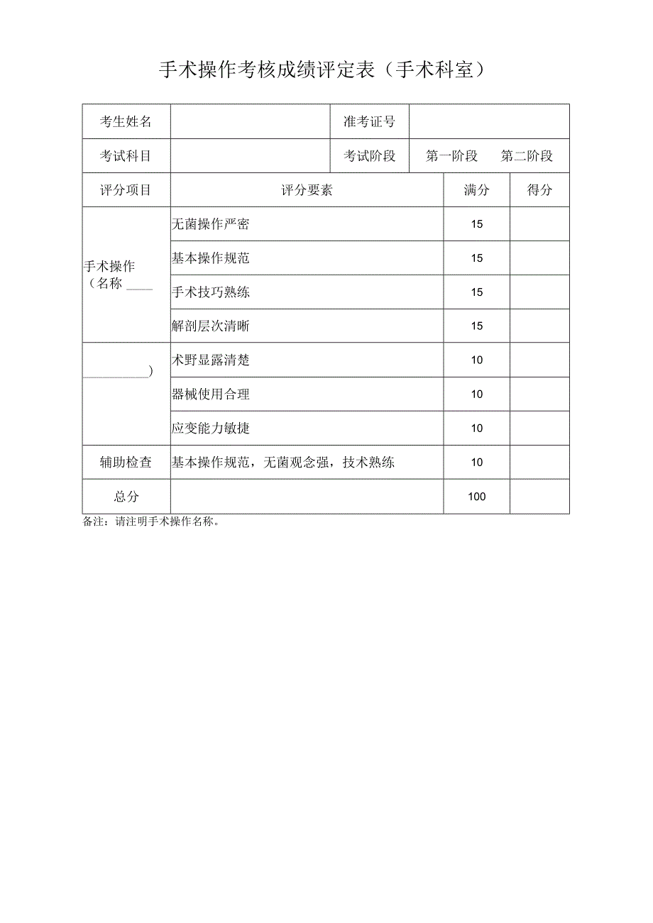 手术操作考核成绩评定表（手术科室）.docx_第1页