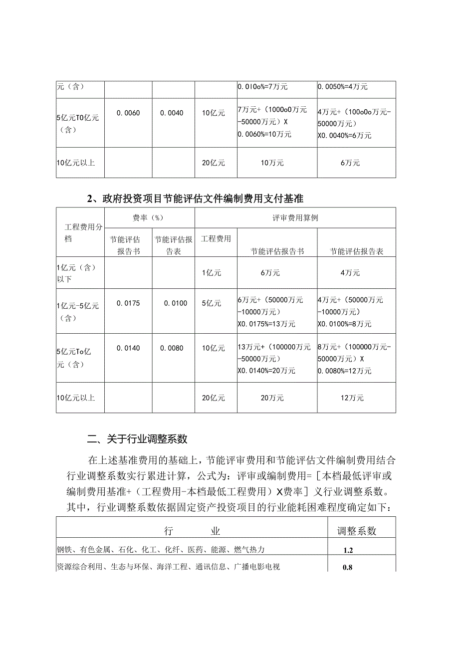 上海市节能评审和节能评估文件编制费用支付标准【沪发改环资(2024)043号】.docx_第2页