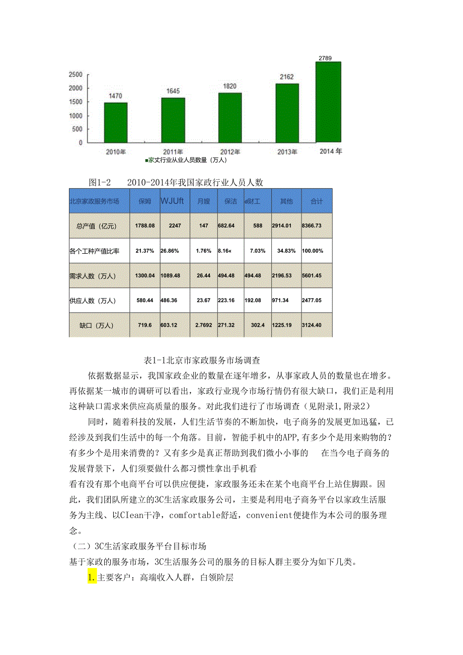 3C生活家政服务电子商务平台.docx_第3页