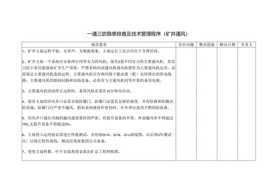 一通三防隐患排查及技术管理程序2024-7-20.docx_第1页