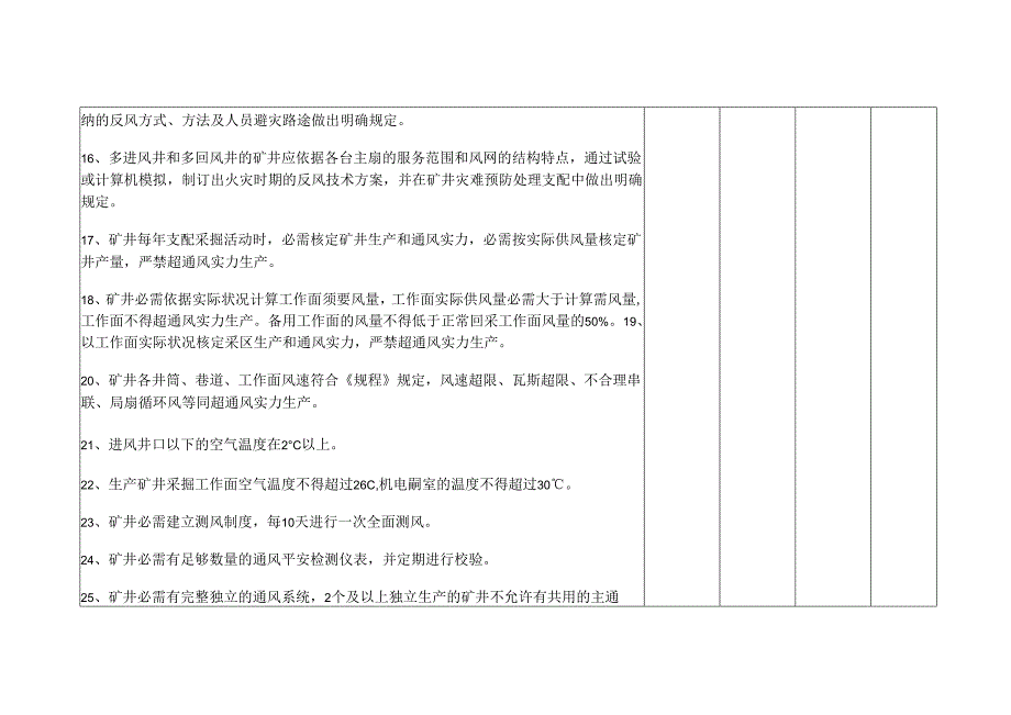 一通三防隐患排查及技术管理程序2024-7-20.docx_第3页