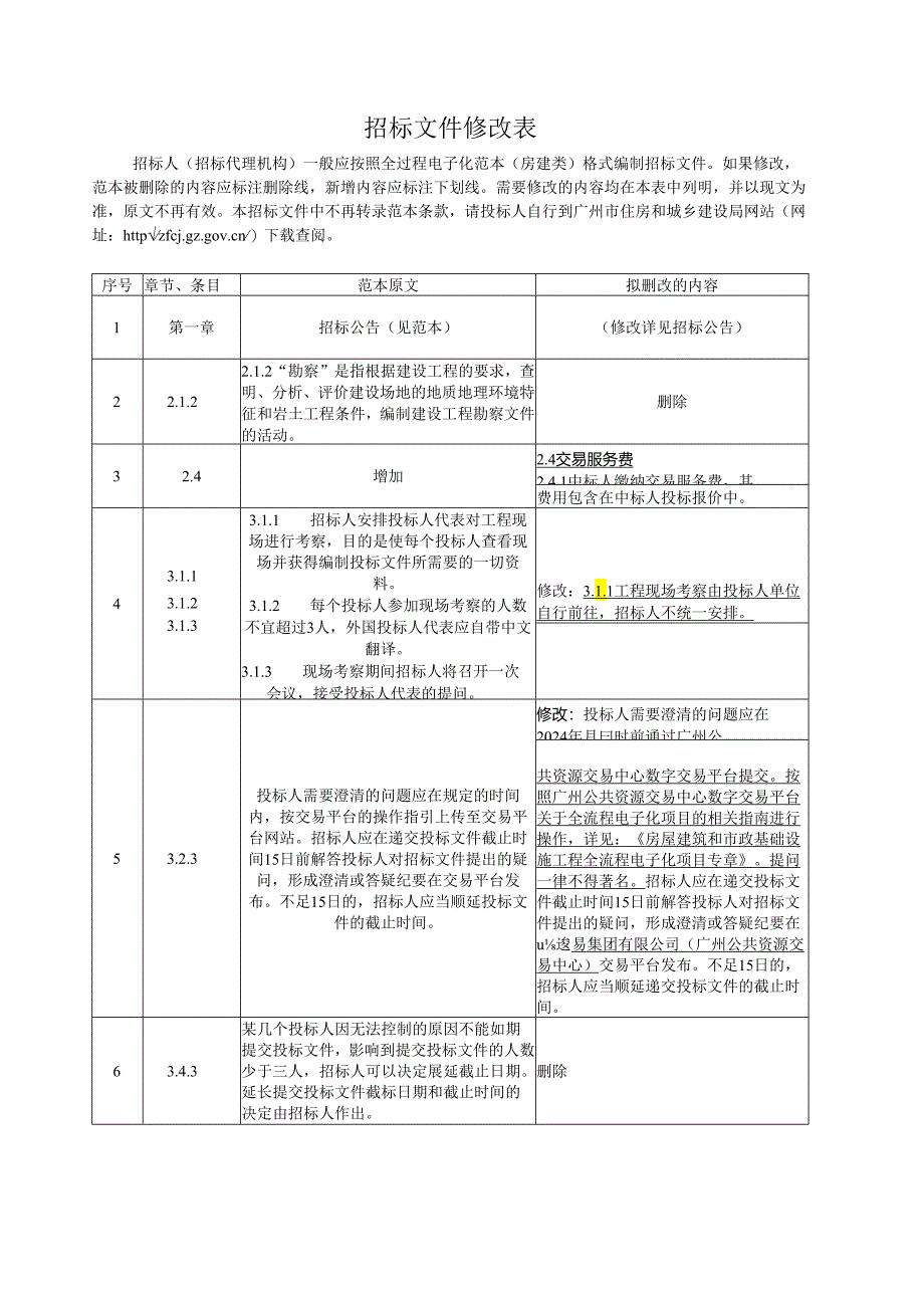 天河智慧城地块结构、机电设计顾问服务招标文件.docx_第2页