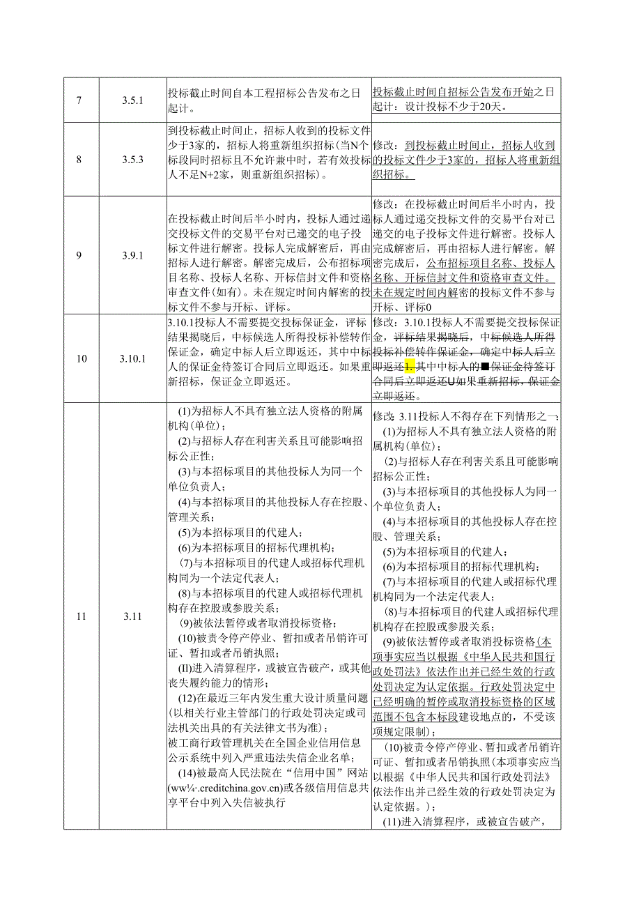 天河智慧城地块结构、机电设计顾问服务招标文件.docx_第3页