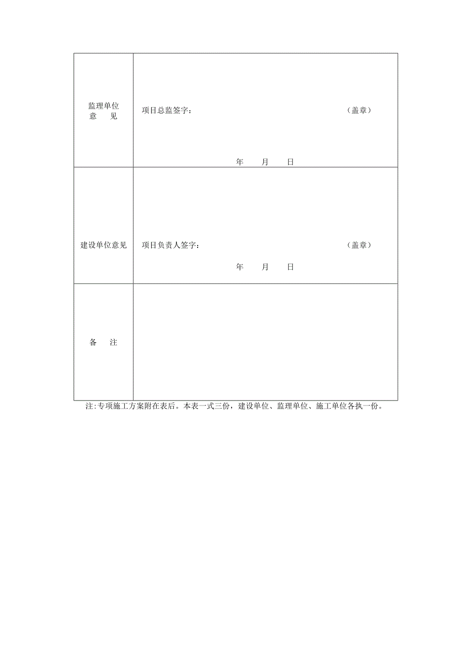 建筑施工企业超过一定规模的危险性较大的分部分项工程专项施工方案审批表模板.docx_第3页