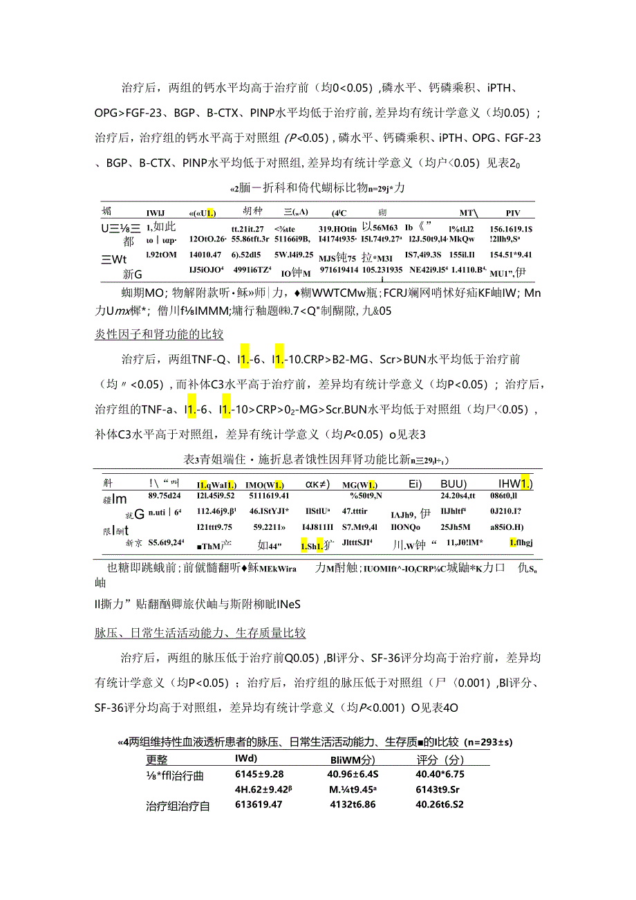 血液透析联合血液灌流改善维持性血液透析患者生存质量的研究.docx_第3页