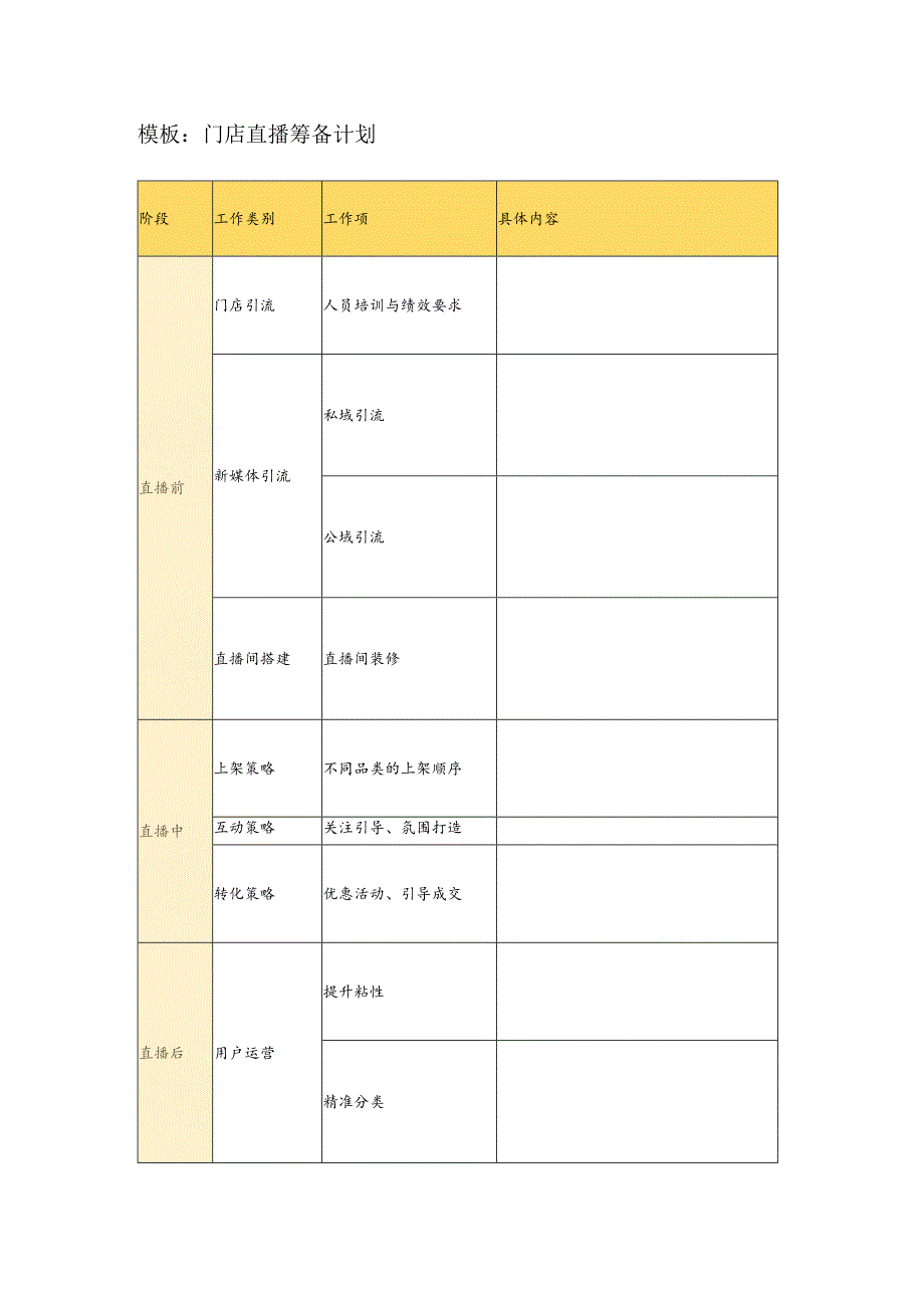 企业直播运营 教案 7-1《门店直播筹备计划》---7-3《展会直播策划表》.docx_第1页