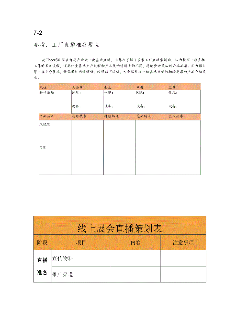 企业直播运营 教案 7-1《门店直播筹备计划》---7-3《展会直播策划表》.docx_第2页