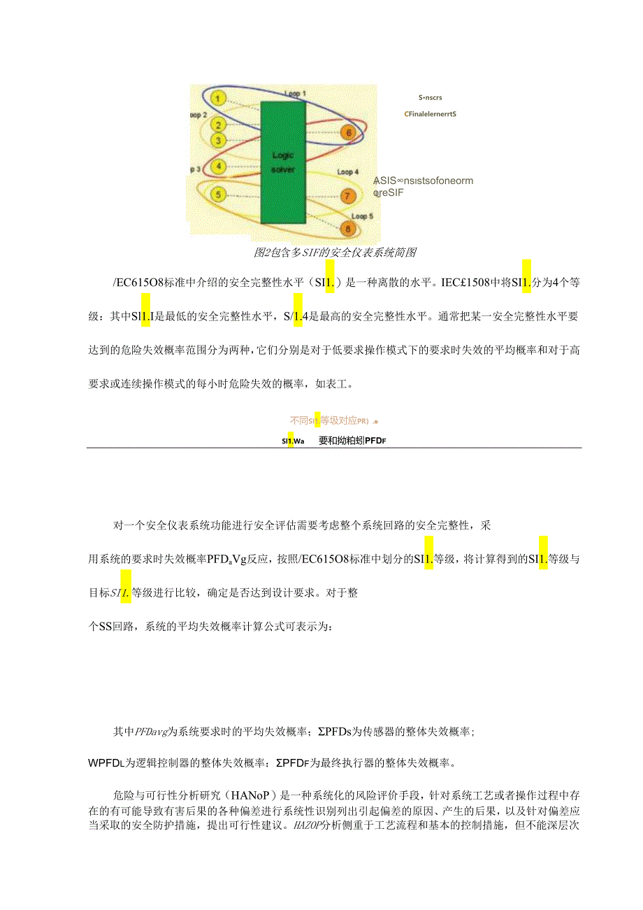 天然气液化工厂安全仪表系统的分析与研究.docx_第2页