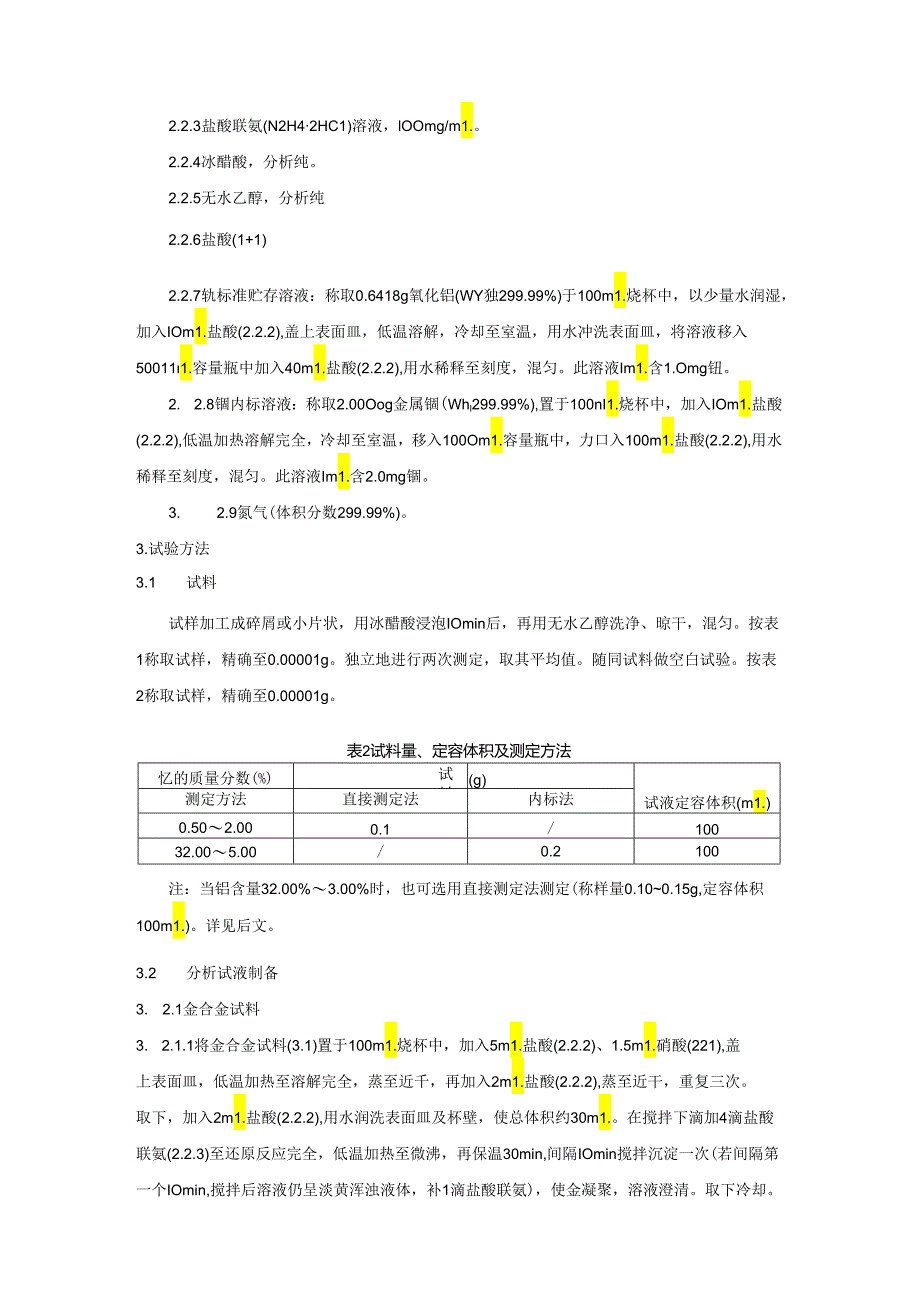 贵金属合金元素分析方法第19部分^7钇含量的测定 电感耦合等离子体原子发射光谱法试验报告.docx_第3页