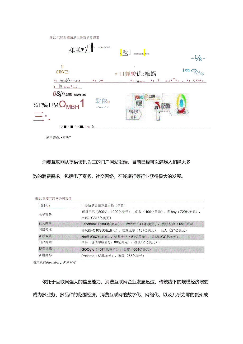 互联网+产业：产业互联网时代到来.docx_第2页