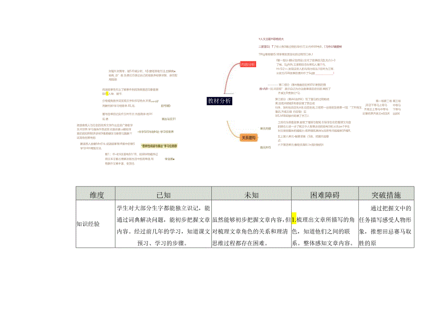 16.精读引领课《田忌赛马》.docx_第3页