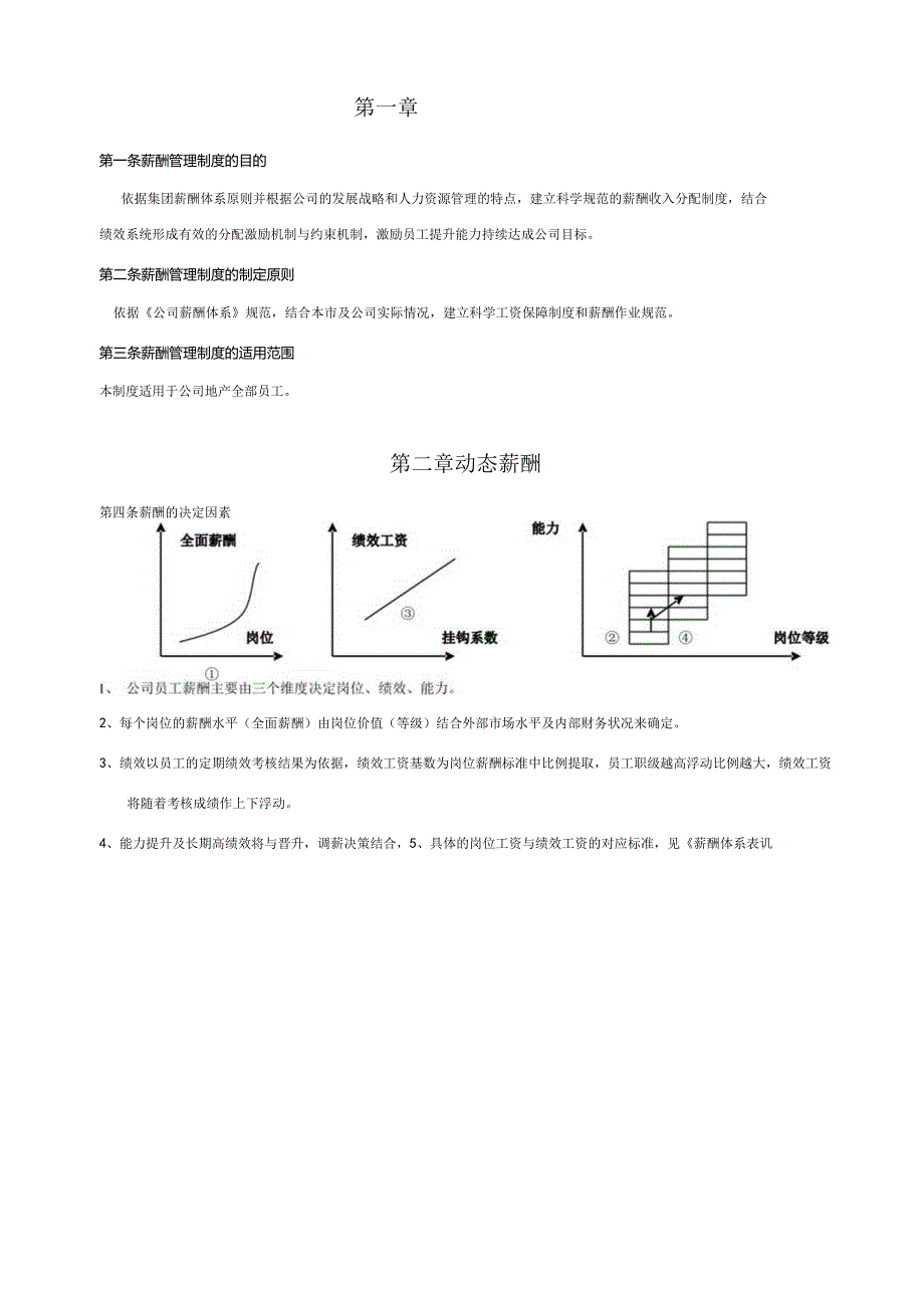 地产开发公司薪酬福利管理办法.docx_第2页